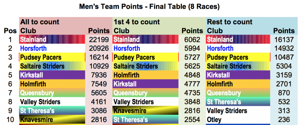 screen-shot-2016-11-13-at-18-21-25