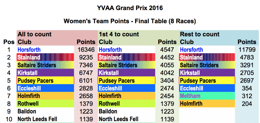 screen-shot-2016-11-13-at-18-21-53